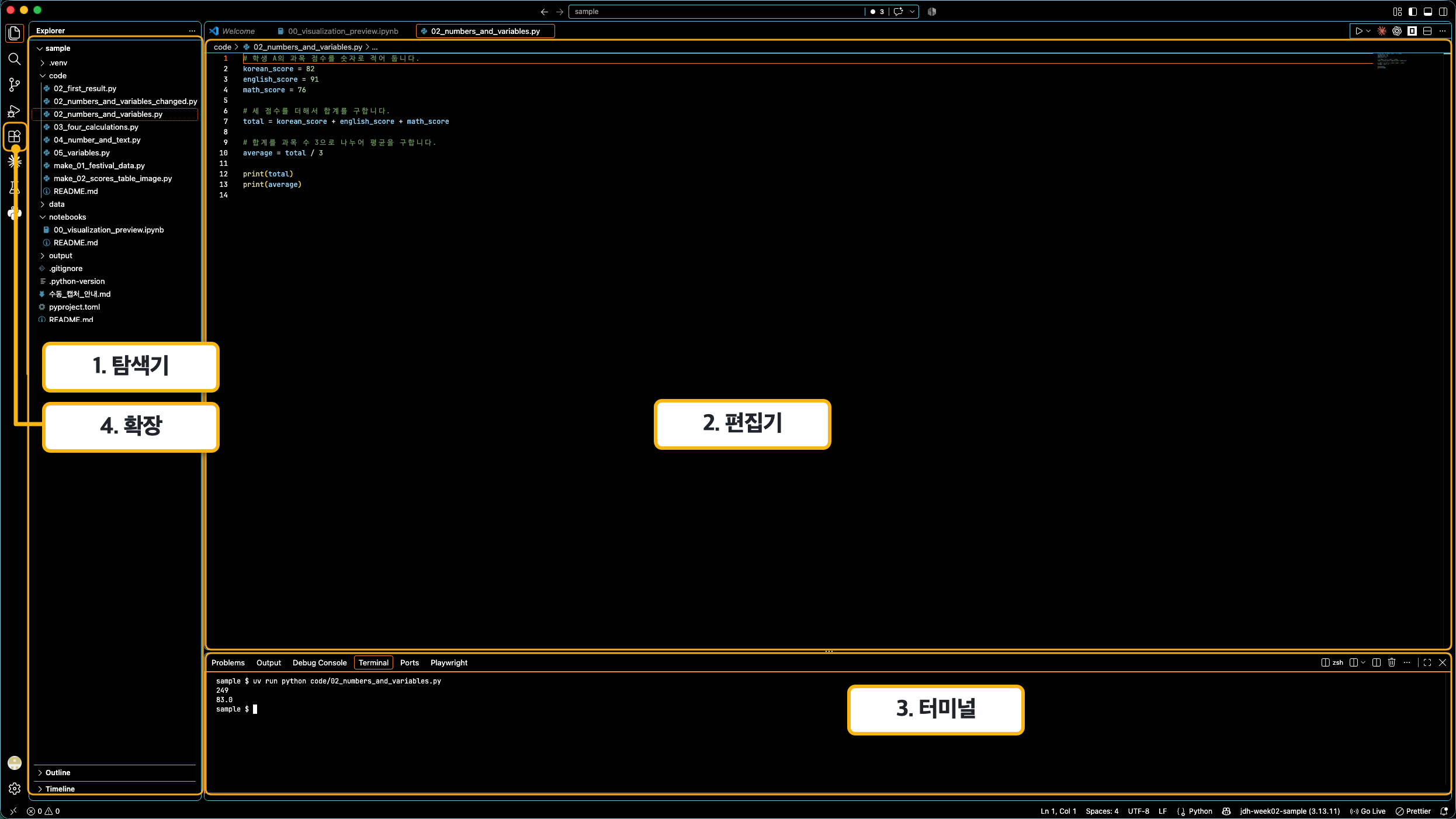 VS Code의 탐색기, 편집기, 터미널, 확장 영역을 흰색 설명 상자로 표시한 실제 화면